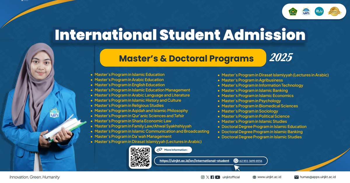 UIN Syarif Hidayatullah Jakarta Opens International Student Admission for Master’s and Doctoral Programs 2025