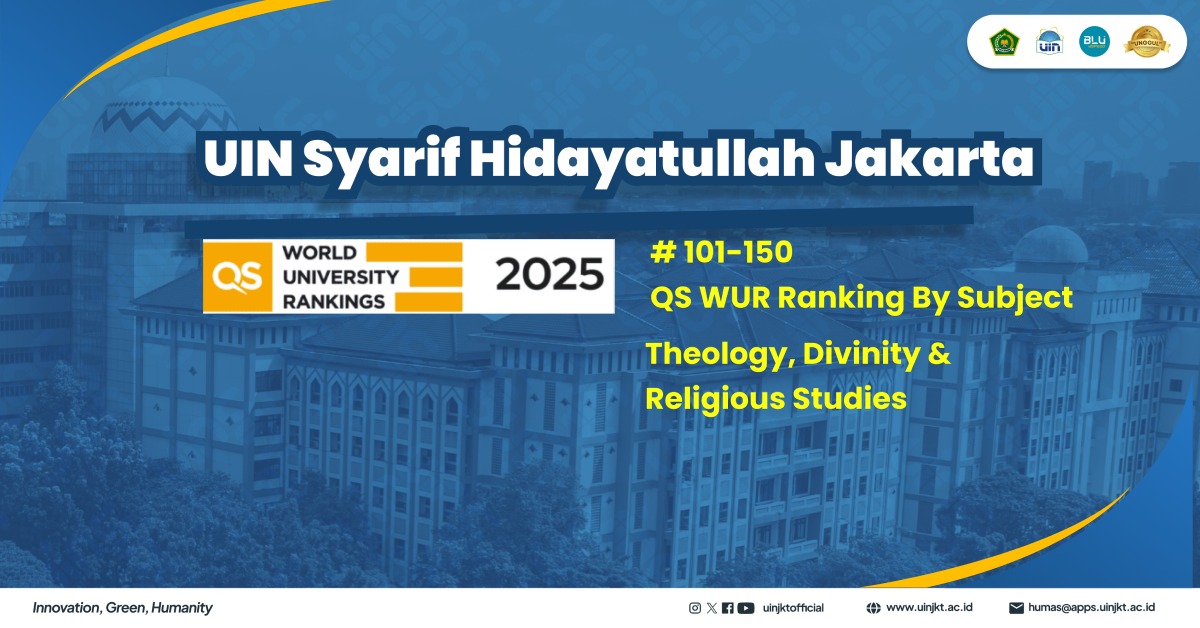 UIN Syarif Hidayatullah Jakarta Ranks 101-150 in QS WUR Ranking by Subject 2025 for Theology, Divinity & Religious Studies